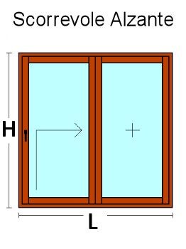 Finestra 2 Ante Scorrevole Alzante in Legno Lamellare Finger Joint e Alluminio