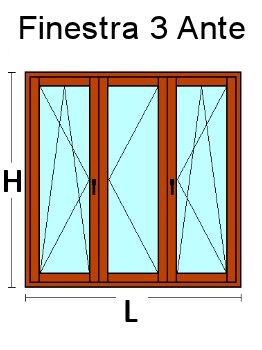 Finestra 3 Ante in Legno Lamellare Finger Joint e Alluminio